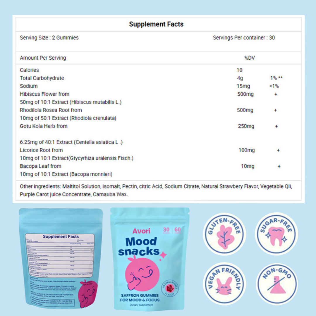 Mood Snacks- Saffron Gummies For Kids